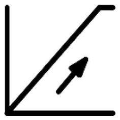 SCF_RMP_UP