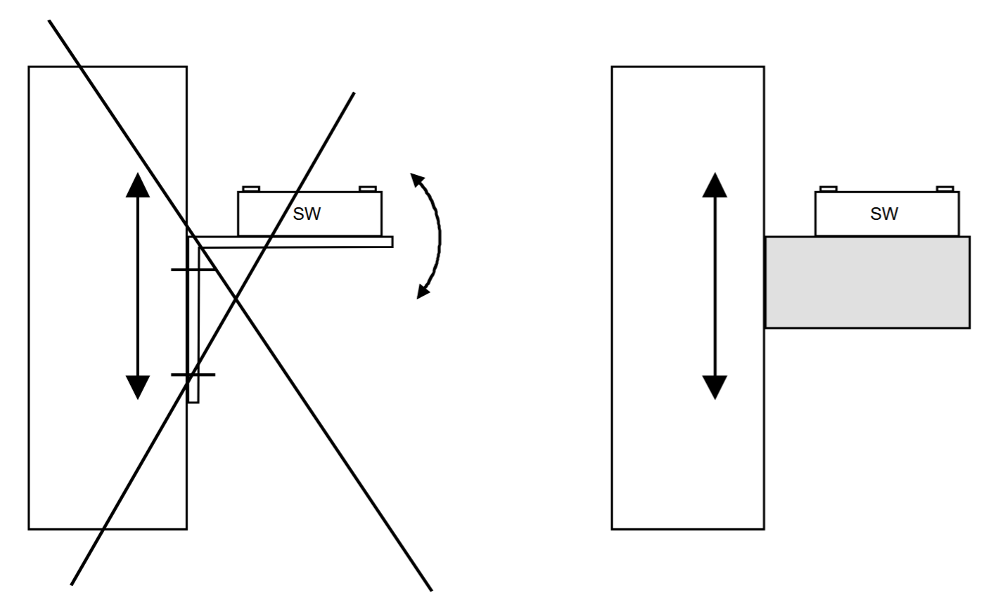 _images/SW_Sensor_Montage_Linear.png