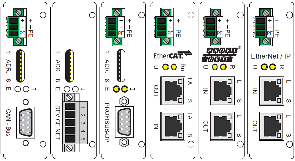 _images/SCF3000M_Module.png