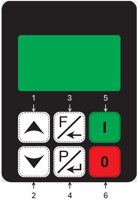_images/SCF3000_Bedienfolie.png