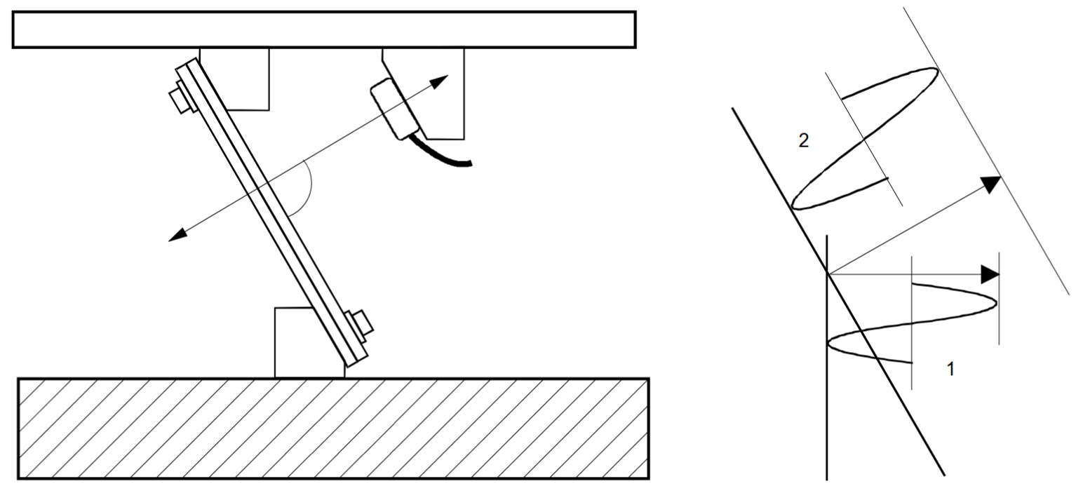 _images/SW_Sensor_Montage_Ausrichtung.png