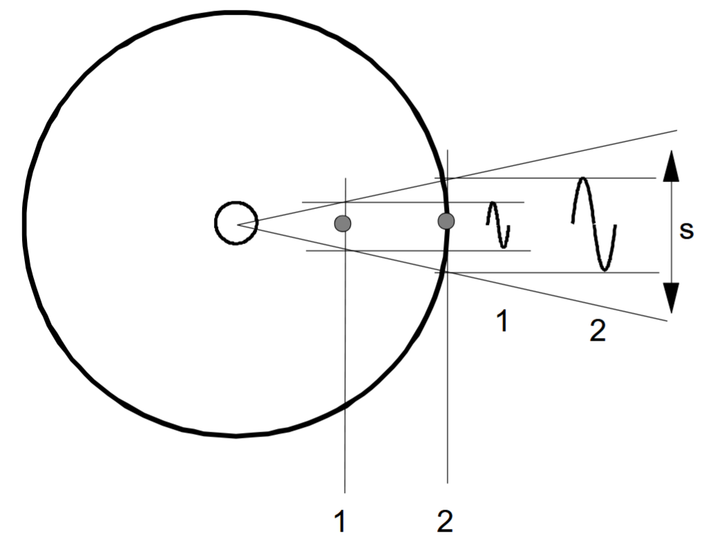 _images/SW_Sensor_Montage_Rund.png
