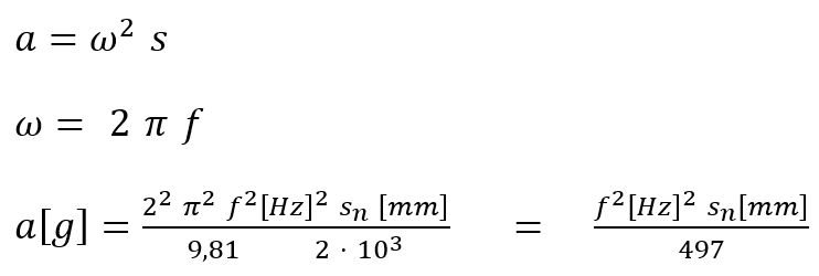 _images/SW_Sensor_Formel.png