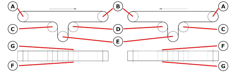 _images/2D_FP120_Mittenantrieb.png